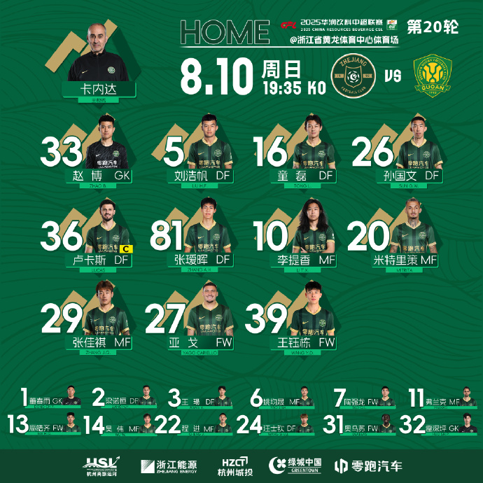 中超战报 | 2025中超联赛第20轮 浙江绿城3-4北京国安插图