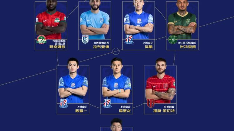 2025华润饮料中超联赛7月最佳阵容-米特里策缩略图