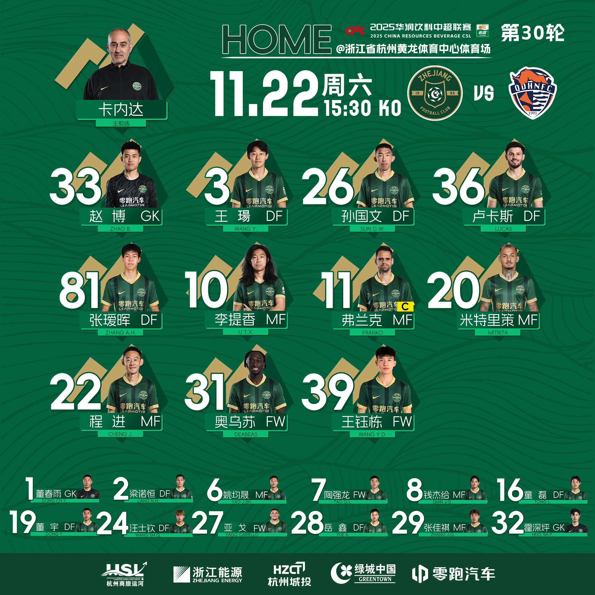 中超战报 | 2025中超联赛第30轮 浙江绿城2-2青岛海牛插图