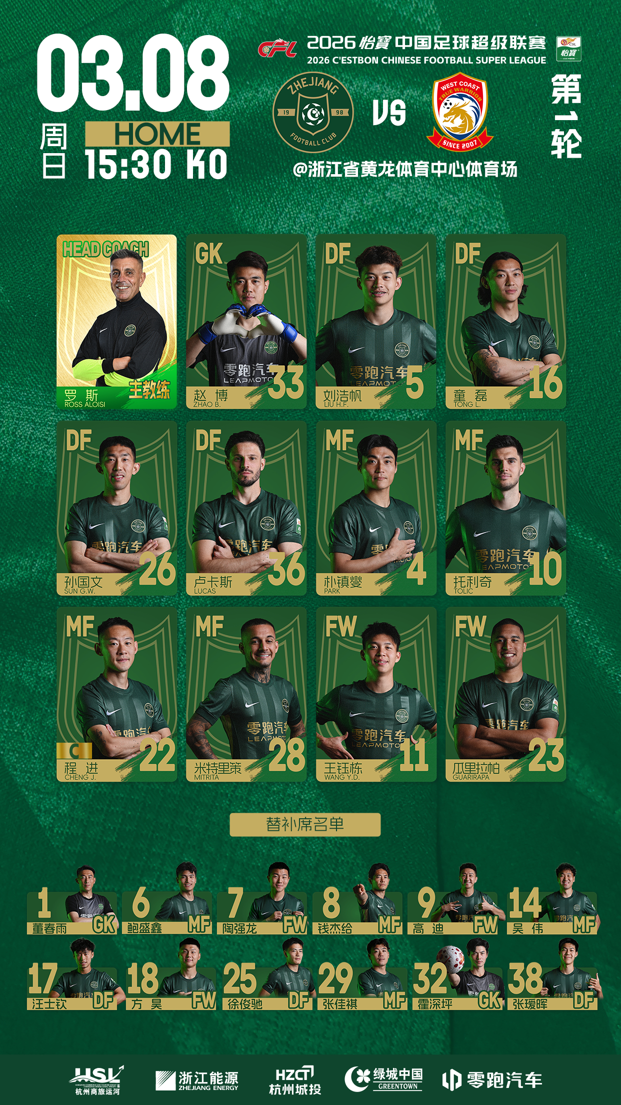 中超战报 | 2026中超联赛第1轮 浙江绿城 2:0 青岛西海岸插图