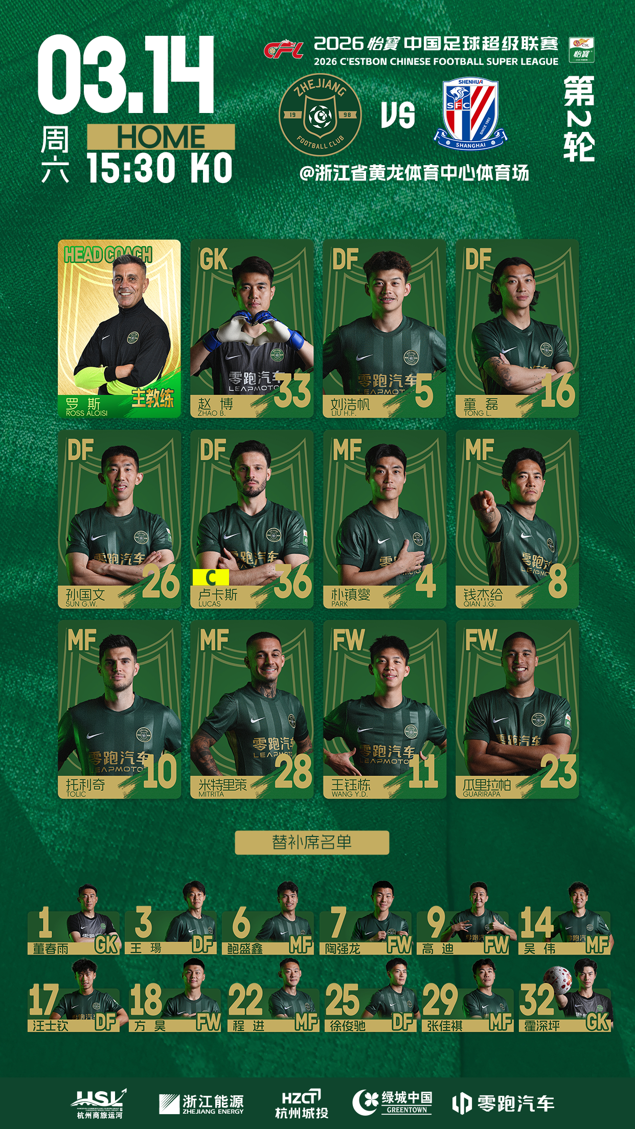 中超战报 | 2026中超联赛第2轮 浙江绿城 1:1 上海申花插图 中超战报 | 2026中超联赛第2轮 浙江绿城 1:1 上海申花插图