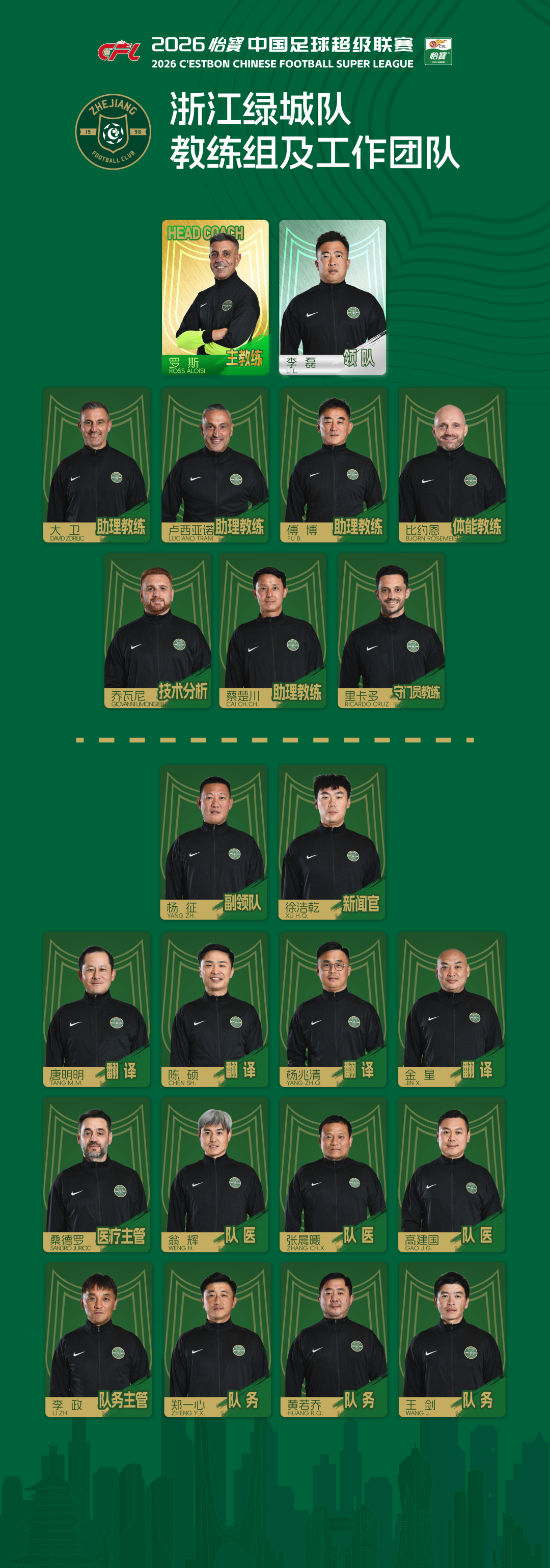 [2026赛季]浙江俱乐部绿城队大名单插图1
