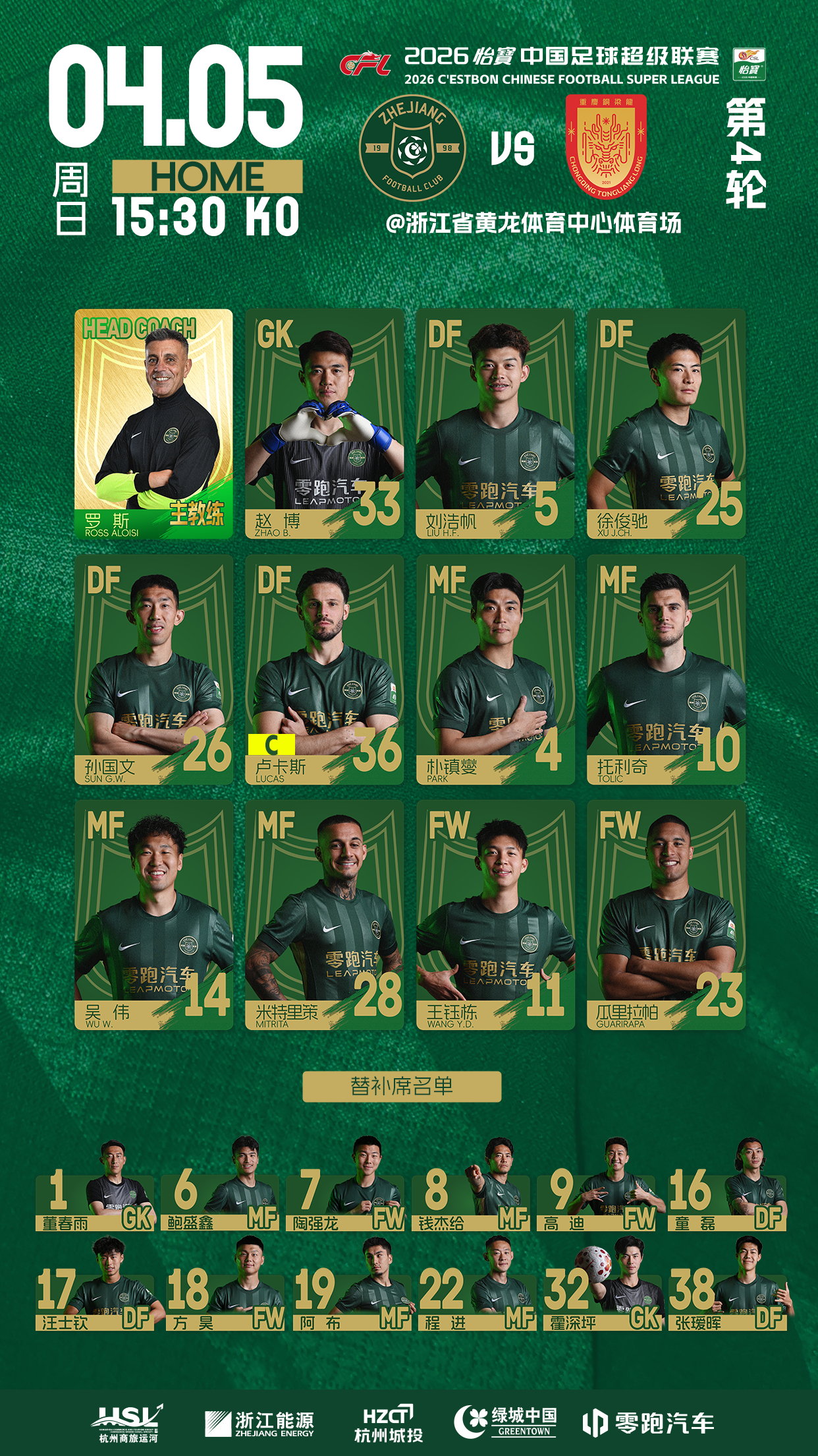 中超战报 | 2026中超联赛第4轮 浙江绿城 0-1 重庆铜梁龙插图 中超战报 | 2026中超联赛第4轮 浙江绿城 0-1 重庆铜梁龙插图