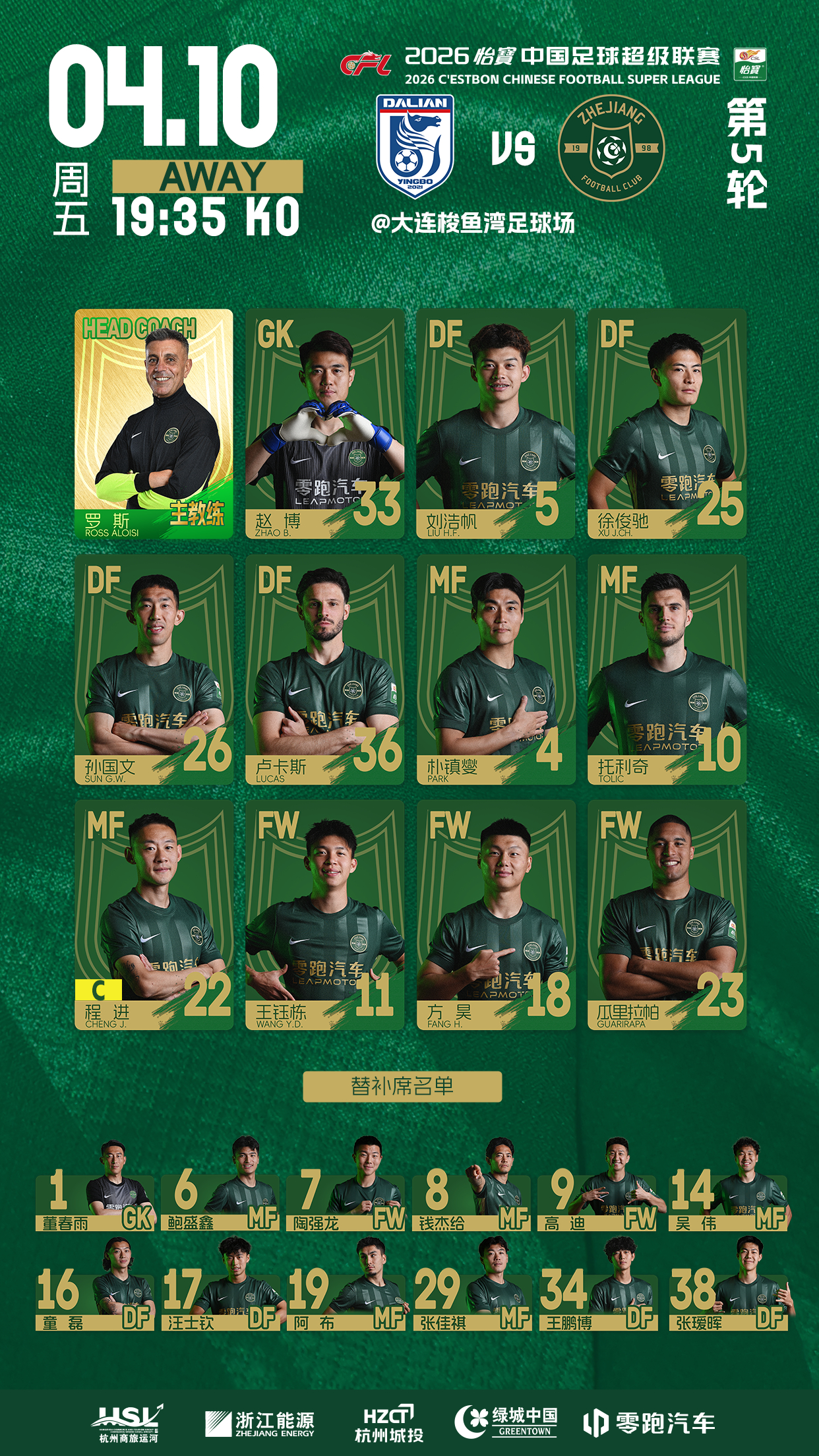 中超战报 | 2026中超联赛第5轮 大连英博海发 3-0 浙江绿城插图