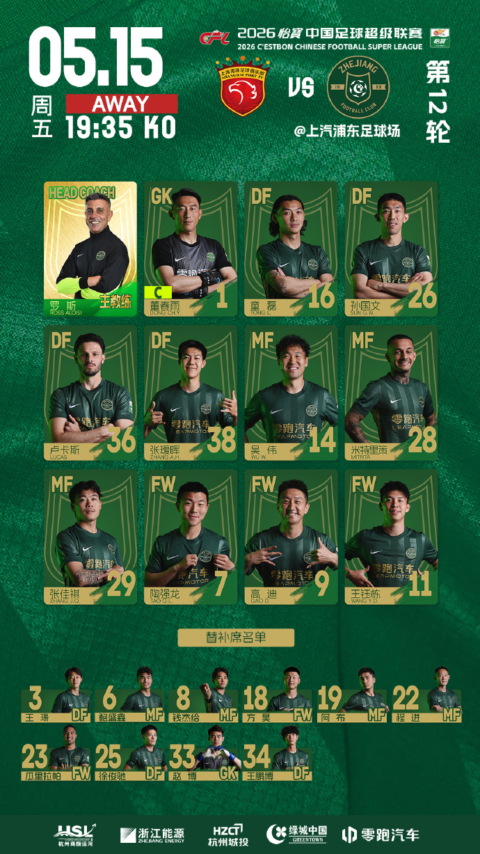 中超战报 | 2026中超联赛第12轮 上海海港 2-2 浙江绿城插图 中超战报 | 2026中超联赛第12轮 上海海港 2-2 浙江绿城插图