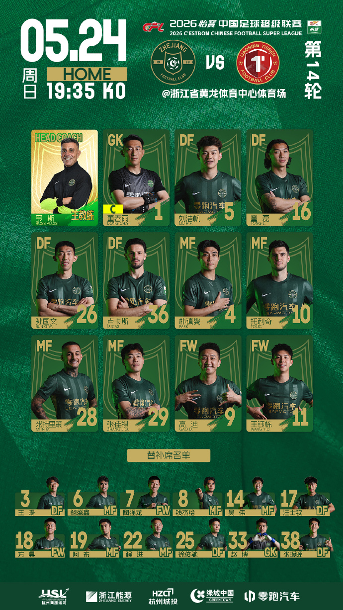 中超战报 | 2026中超联赛第14轮 浙江绿城 0-5 辽宁铁人插图 中超战报 | 2026中超联赛第14轮 浙江绿城 0-5 辽宁铁人插图