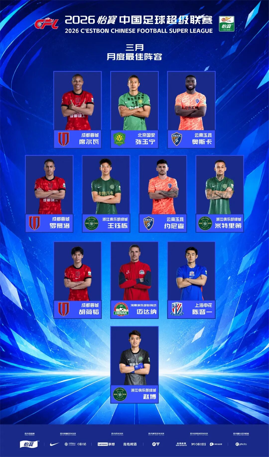 2026怡宝中超联赛三月最佳阵容 – 王钰栋,米特里策,赵博插图 2026怡宝中超联赛三月最佳阵容 – 王钰栋,米特里策,赵博插图