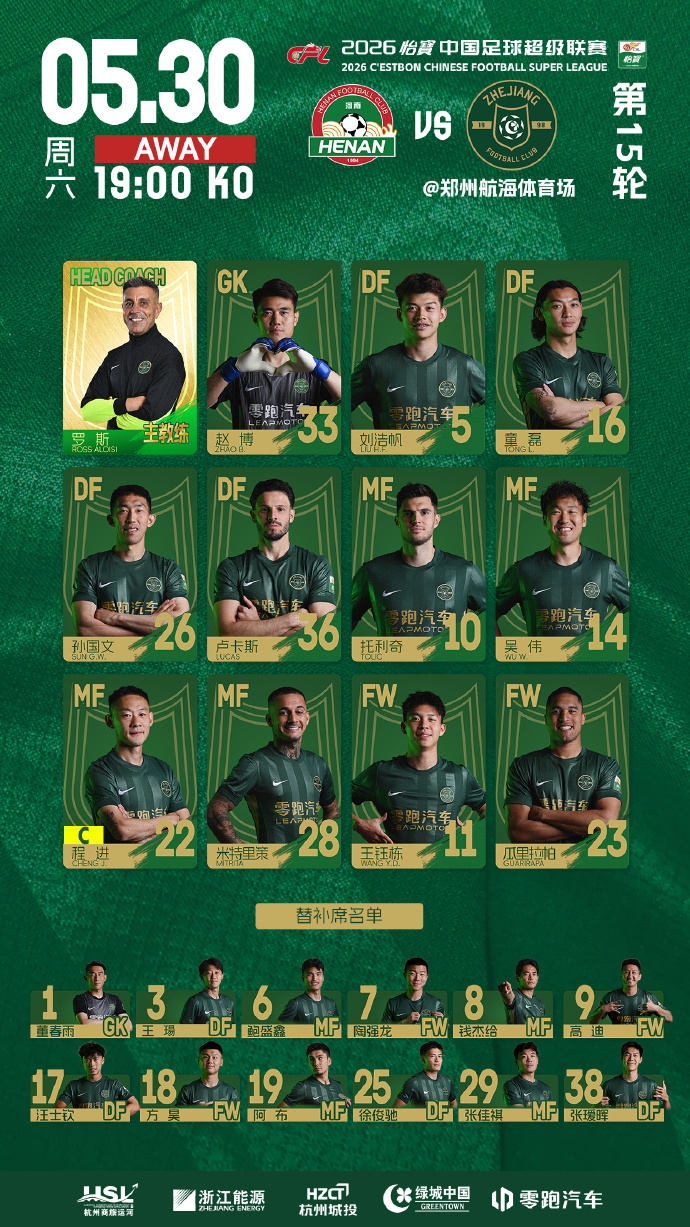 中超战报 | 2026中超联赛第15轮 河南俱乐部彩陶坊 0-2 浙江绿城插图 中超战报 | 2026中超联赛第15轮 河南俱乐部彩陶坊 0-2 浙江绿城插图