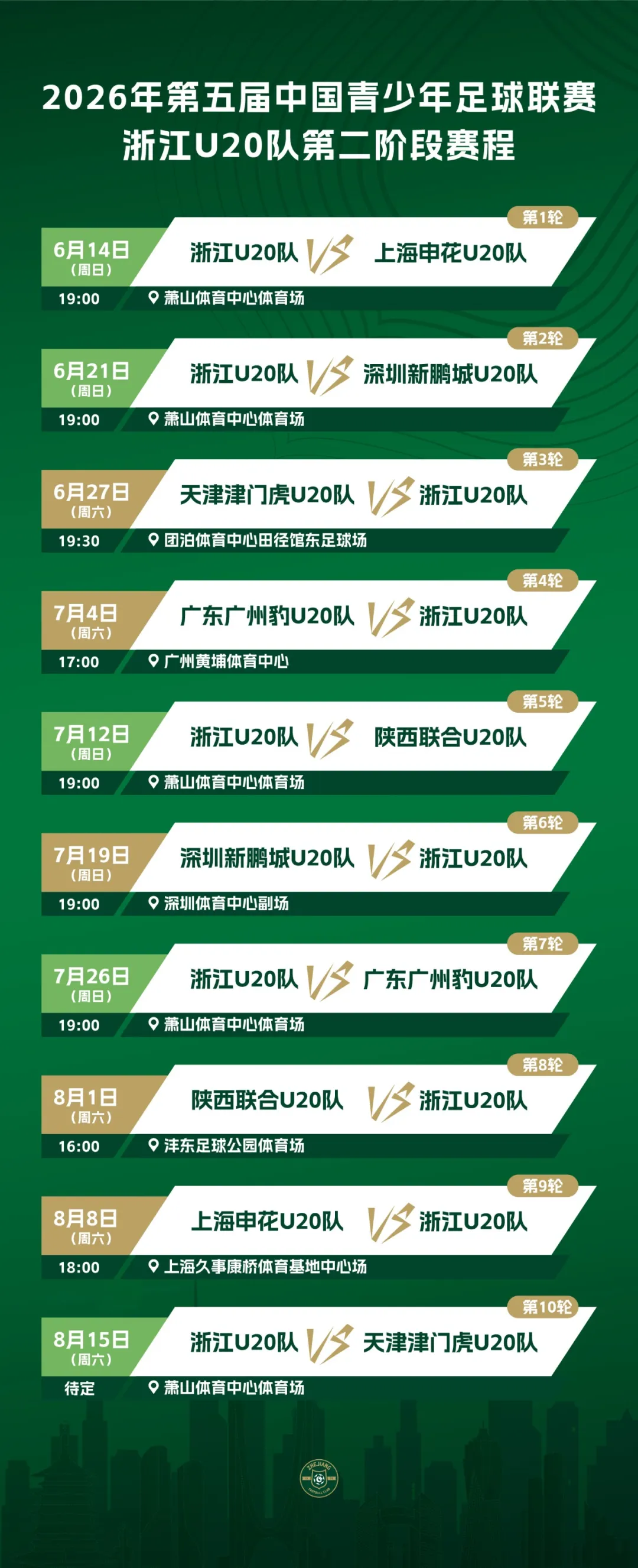 2026第五届中青赛,浙江U20队第二阶段大名单及赛程插图1 2026第五届中青赛,浙江U20队第二阶段大名单及赛程插图1