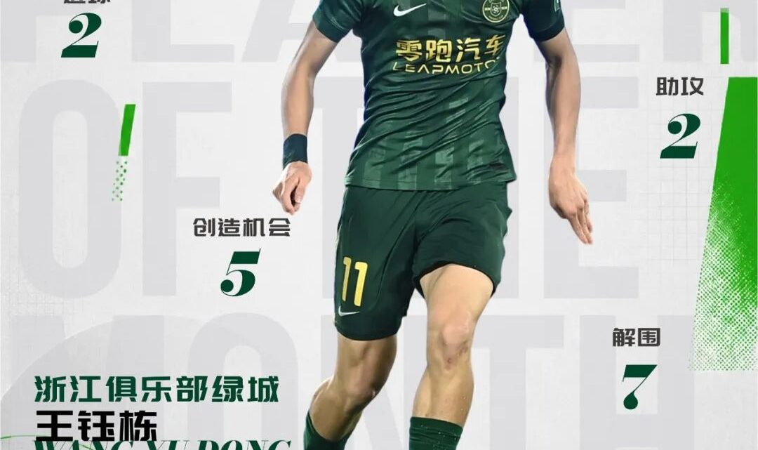 2026怡宝中超联赛五月最佳年轻球员｜王钰栋（浙江俱乐部绿城）缩略图