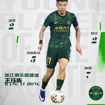 2026怡宝中超联赛五月最佳年轻球员｜王钰栋（浙江俱乐部绿城）缩略图