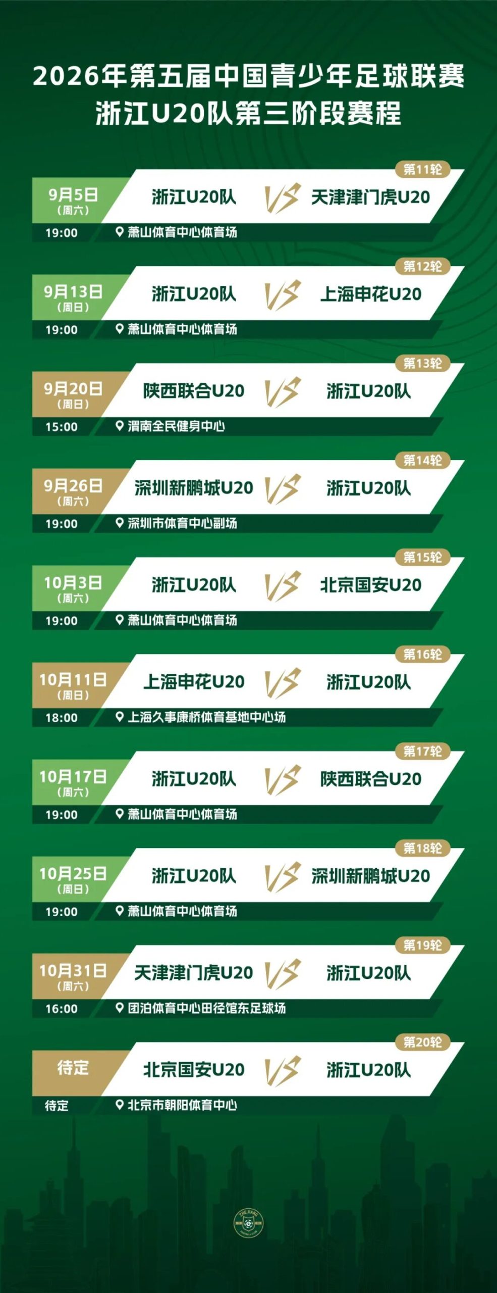 2026第五届中青赛，浙江U20队第三阶段赛程出炉插图