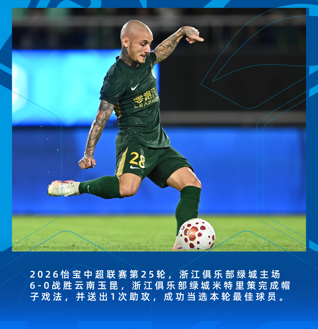 2026怡宝中超联赛第25轮最佳球员：米特里策（浙江俱乐部绿城）插图1