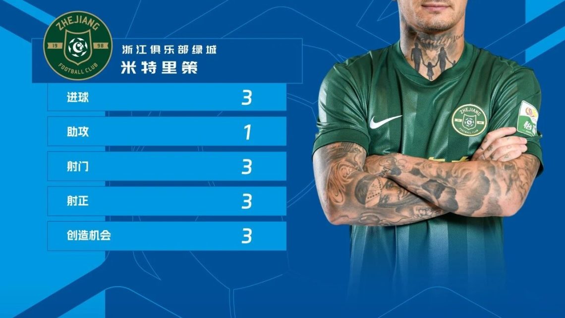 2026怡宝中超联赛第25轮最佳球员：米特里策（浙江俱乐部绿城）缩略图
